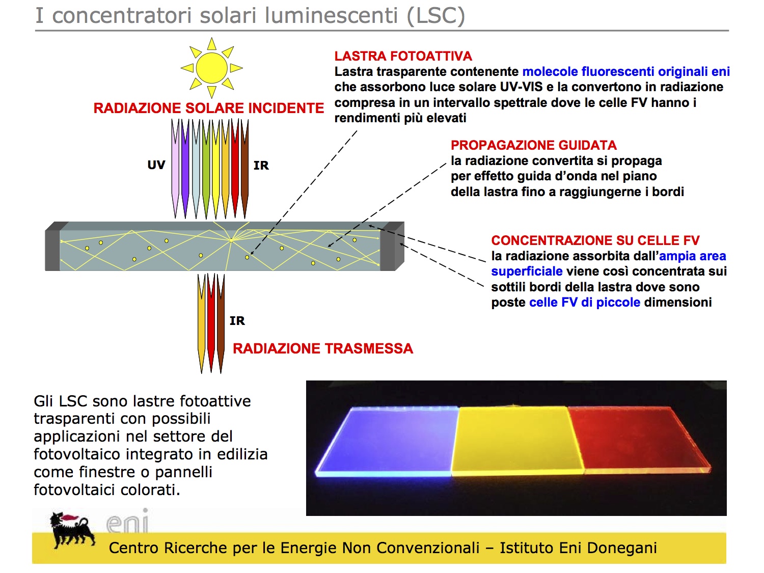 Concentratori solari luminescenti, dall'Eni nuovi prototipi