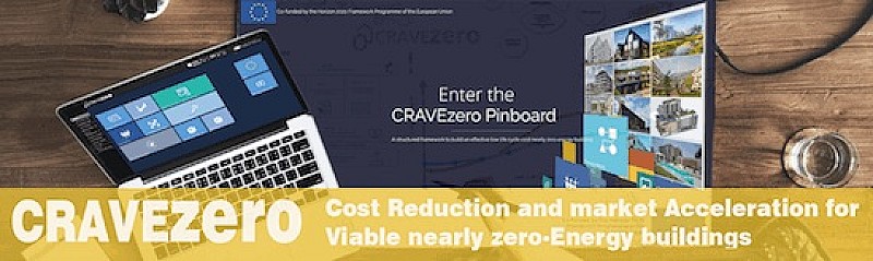 CRAVEzeroHeader