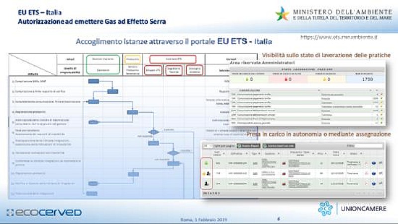 1_a_b_a-aba-ets-aggiornamento
