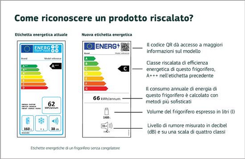 1_a_b_a-aba-etichetta-prodotto-riscalato