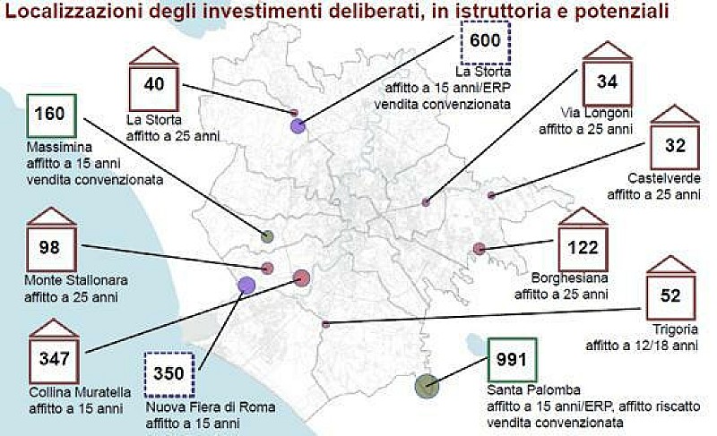 roma_housing_sociale