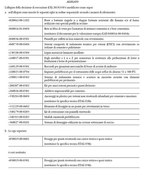 allegato-decisione-ue-prodotti-costruzione