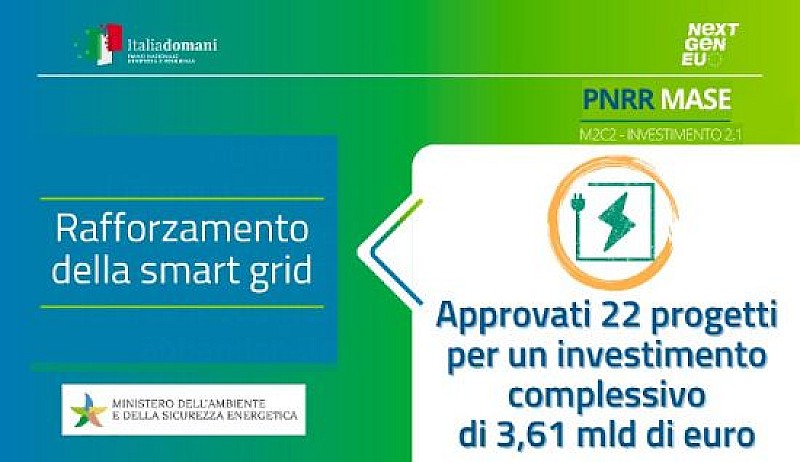 a-smart-grid-mase