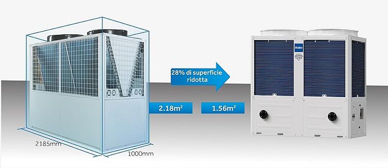 design-compatto-chiller-provvisorio (1)