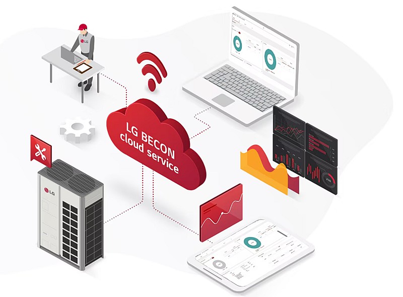 LG_Becon_overview