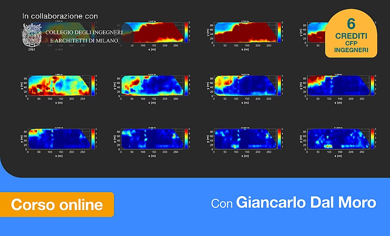 18_Cover_ElaborazioneVibrazionali_25novembre_1280x7741