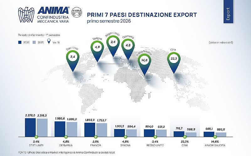 anima_meccanica