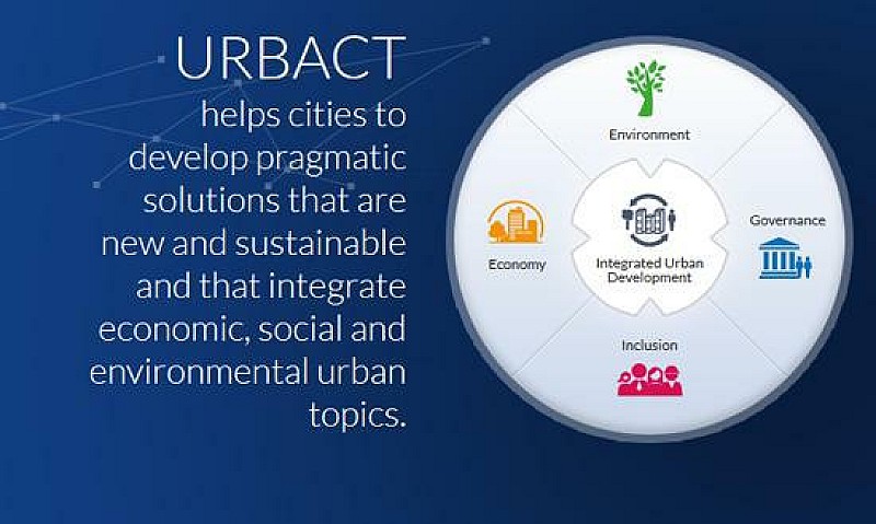 1_programma_urbact
