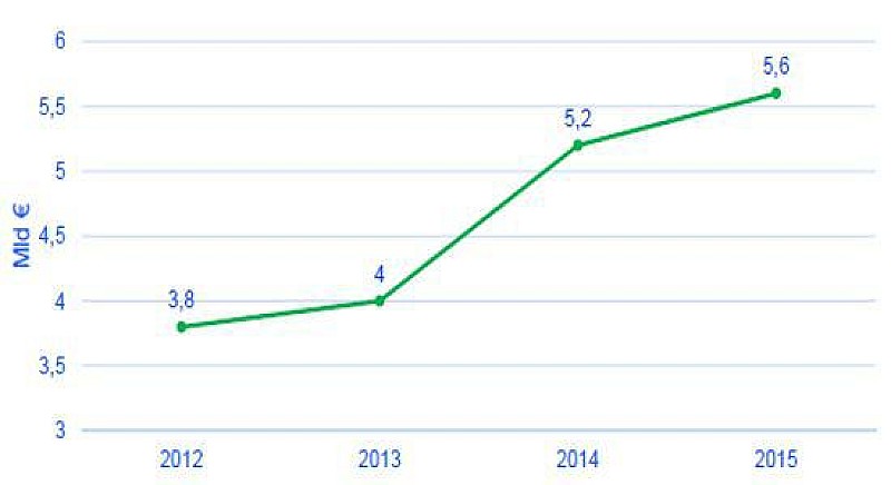 1_report_efficienza_polimi