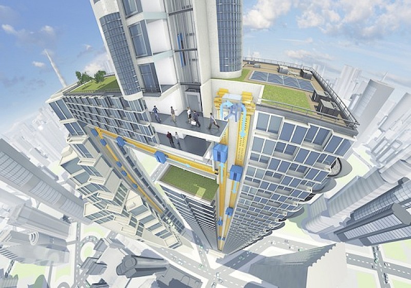 innovative elevator system MULTI (c) ThyssenKrupp