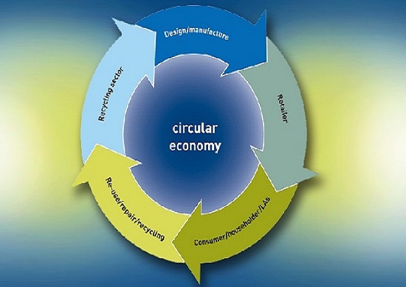 1_a_b_economia-circolare-2-x