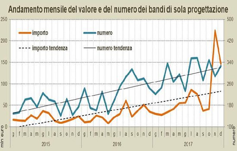 1_a_b_a-oice-dicembre-2017