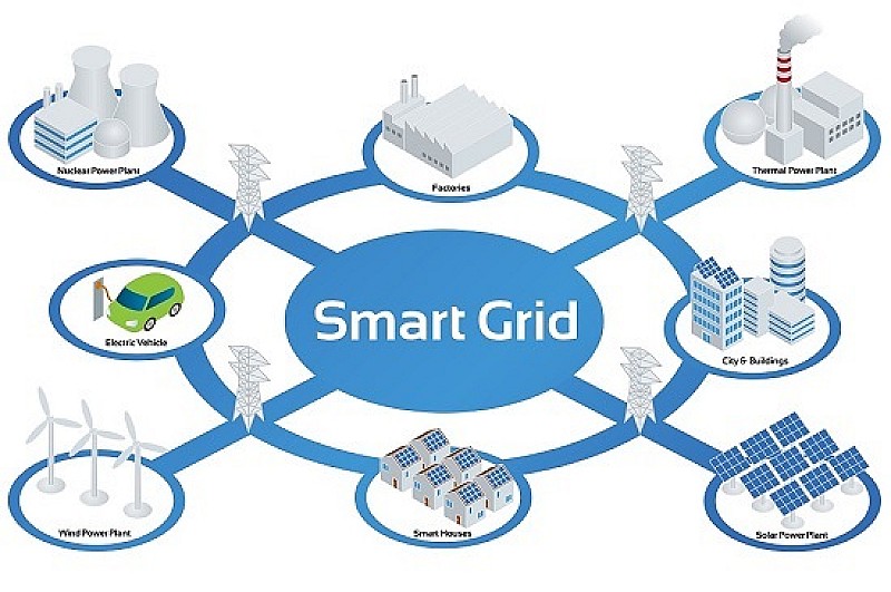 1_a_b_a-smart-grid-l
