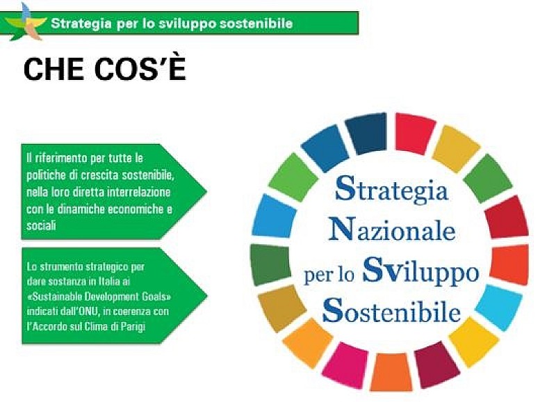 1_a_b_a-strategia-sviluppo-sostenibile-cdm