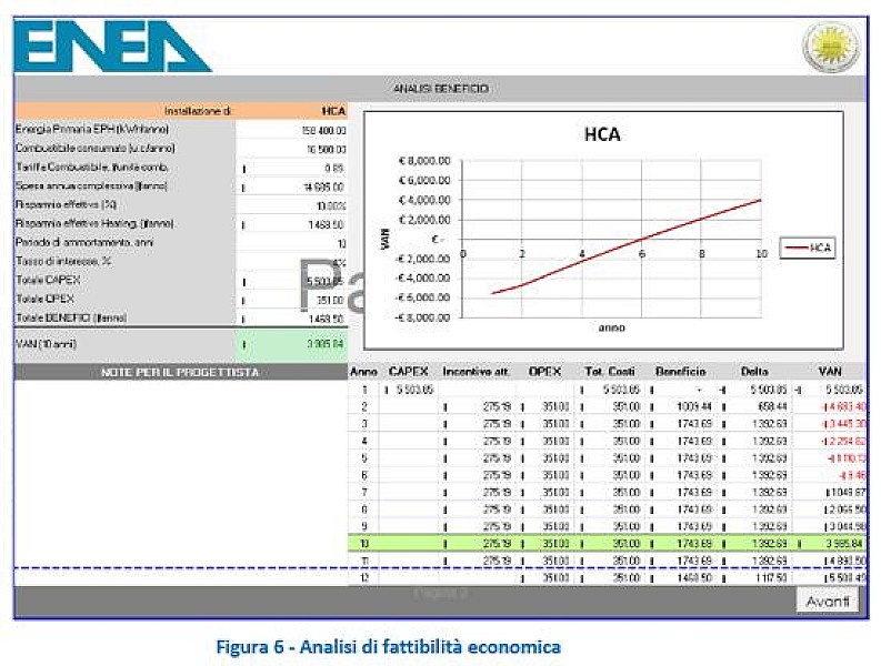 1_a_b_a-software-enea-cassino