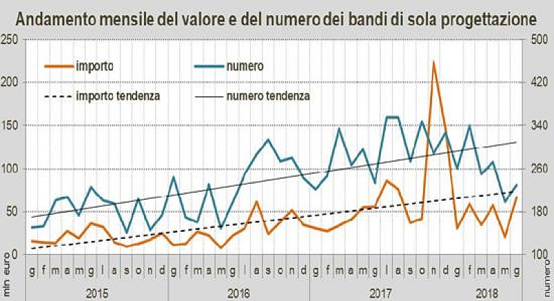 1_a_b_a-oice-anticipazioni-4-luglio-2018