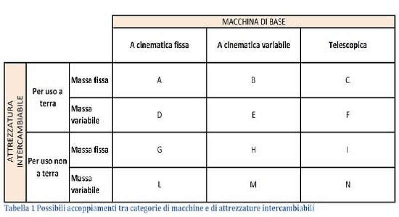 1_a_b_a-tabella-cuna