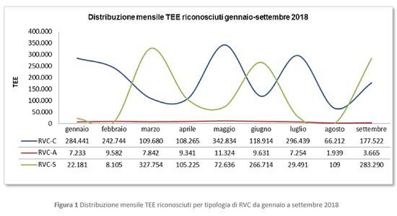 1_a_b_a-cb-gse-30-settembre-2018